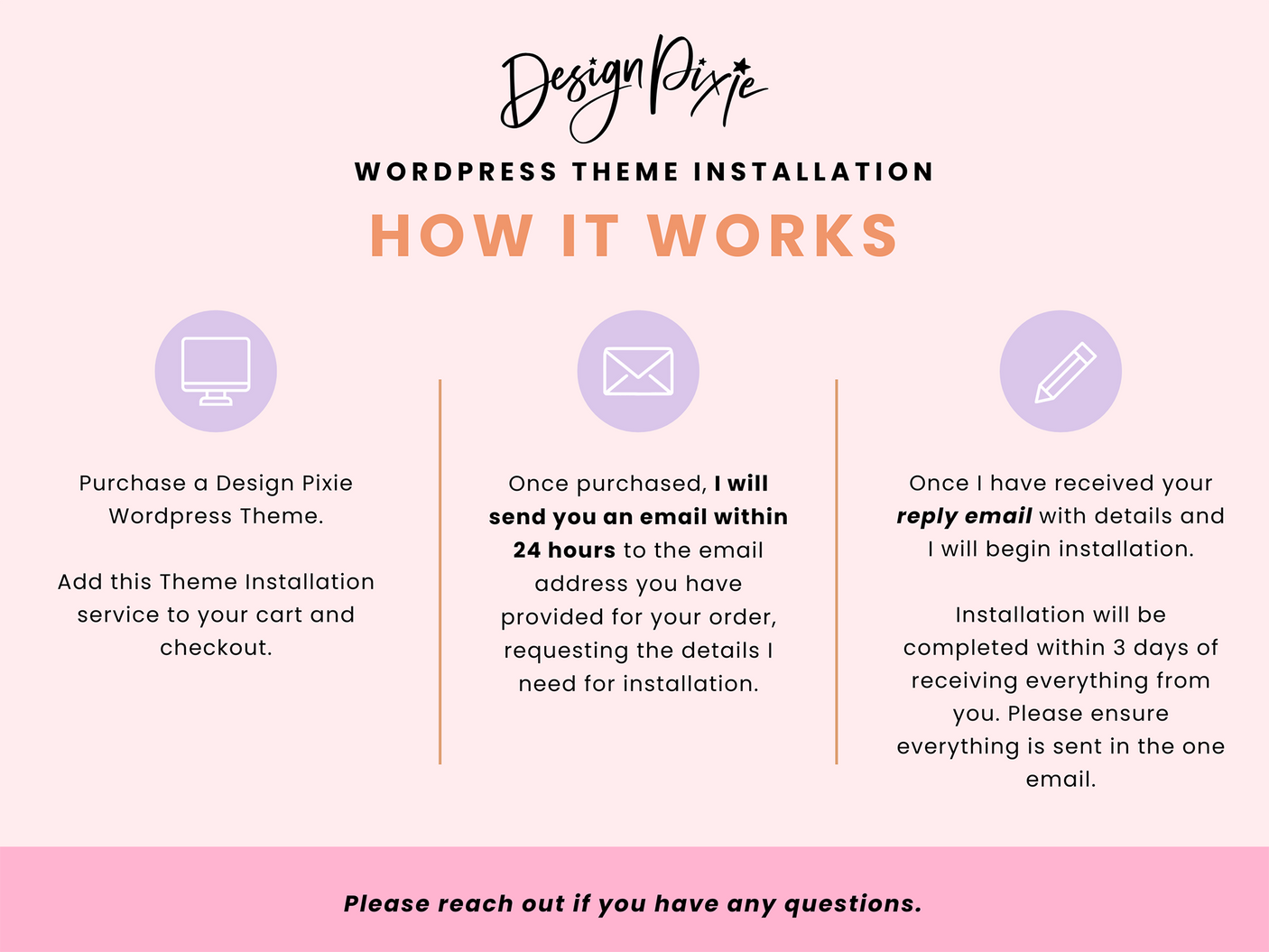 Wordpress Theme Installation