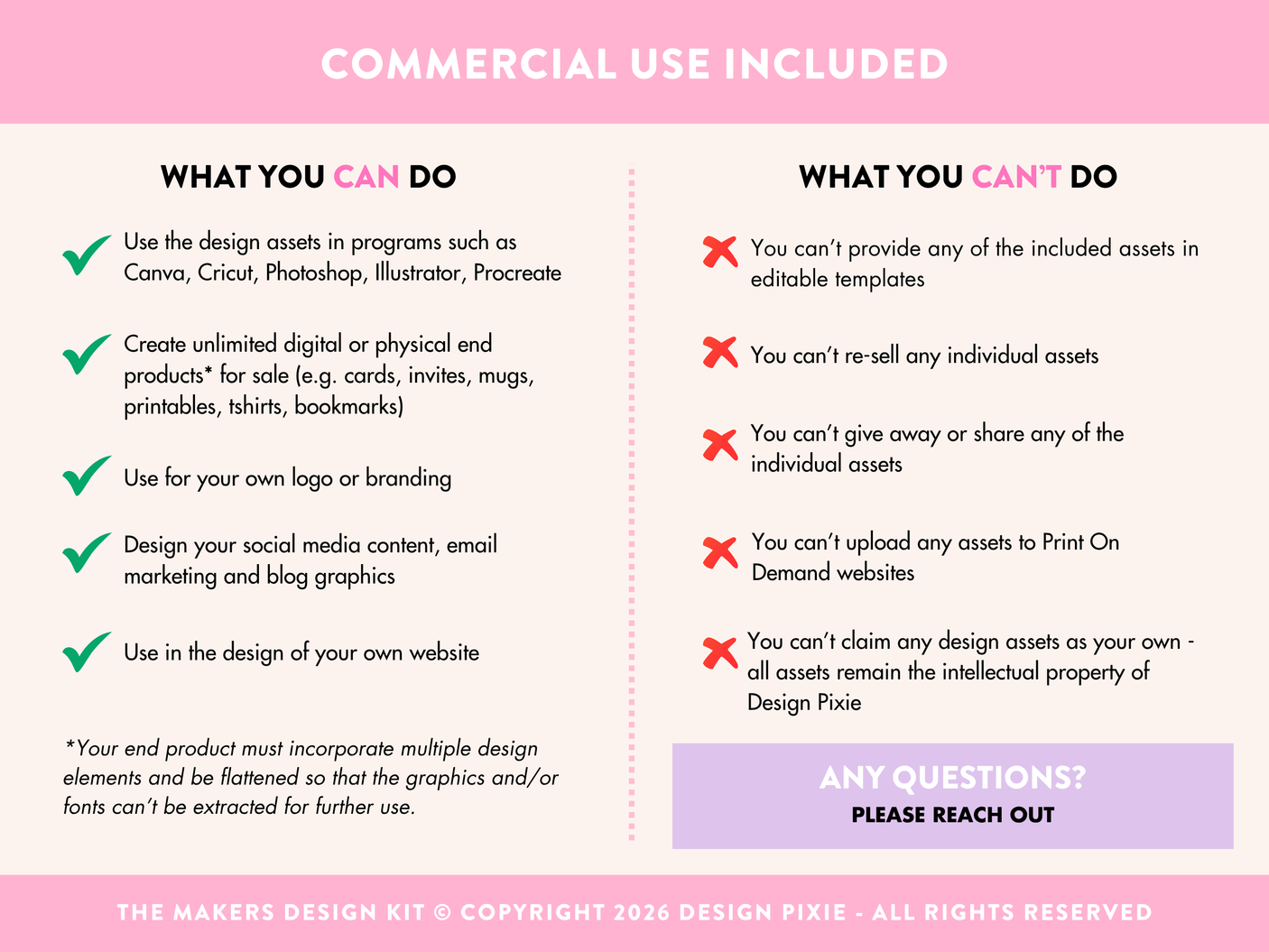 Makers Design Kit
