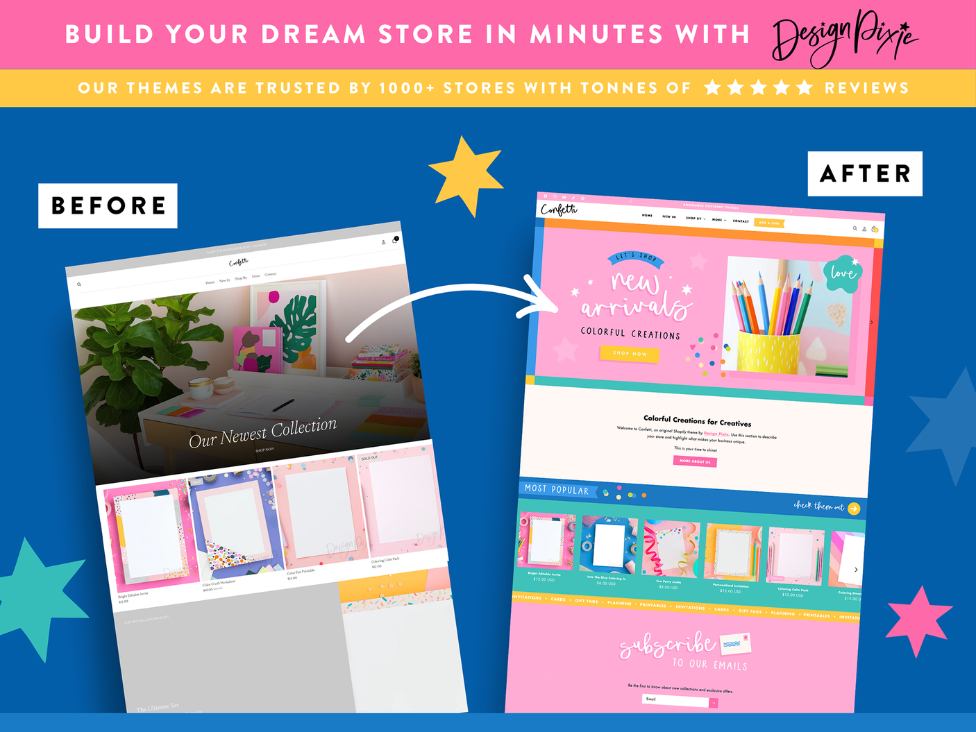 Confetti Shopify Theme