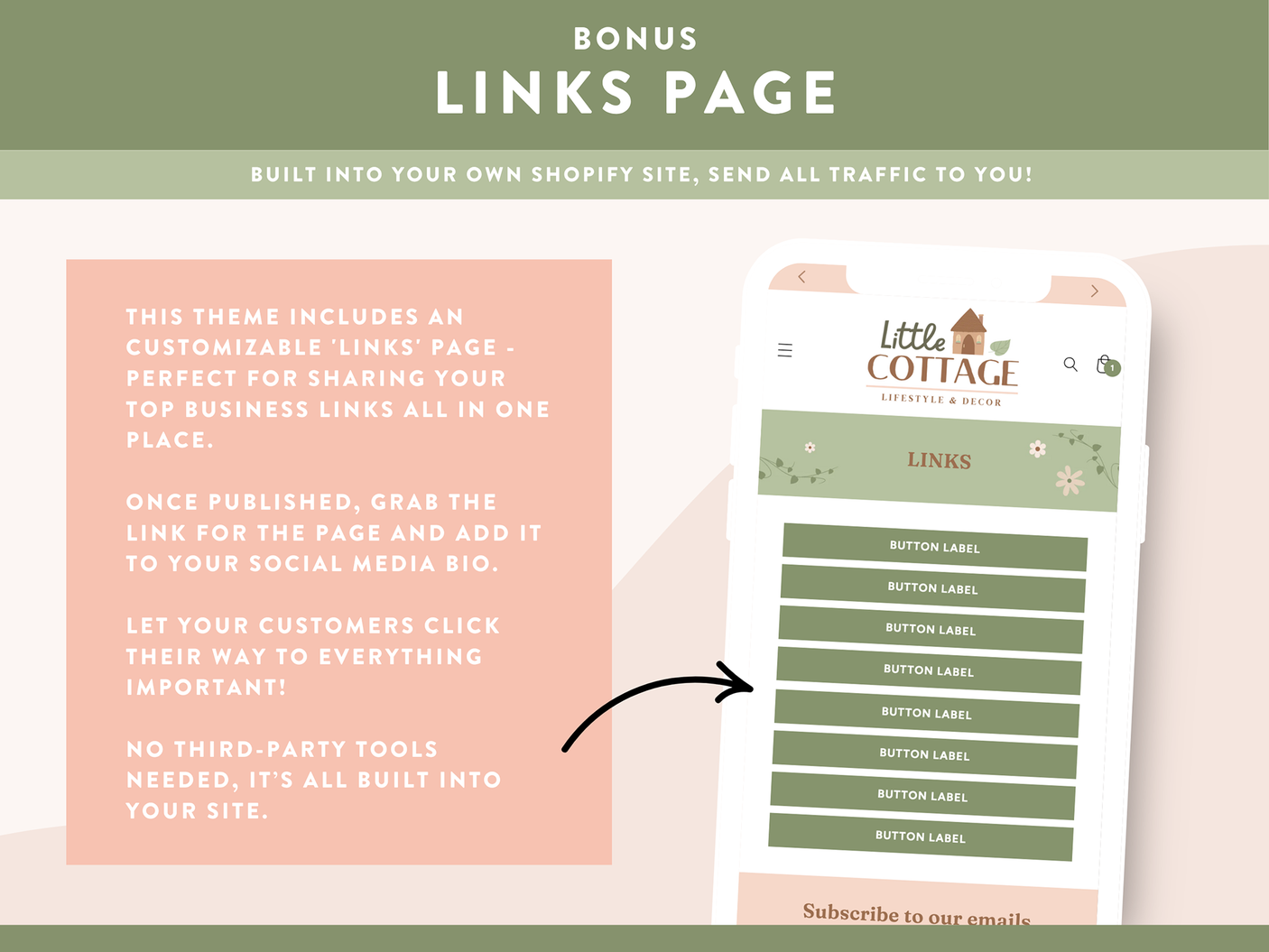 Cottagecore Shopify Theme