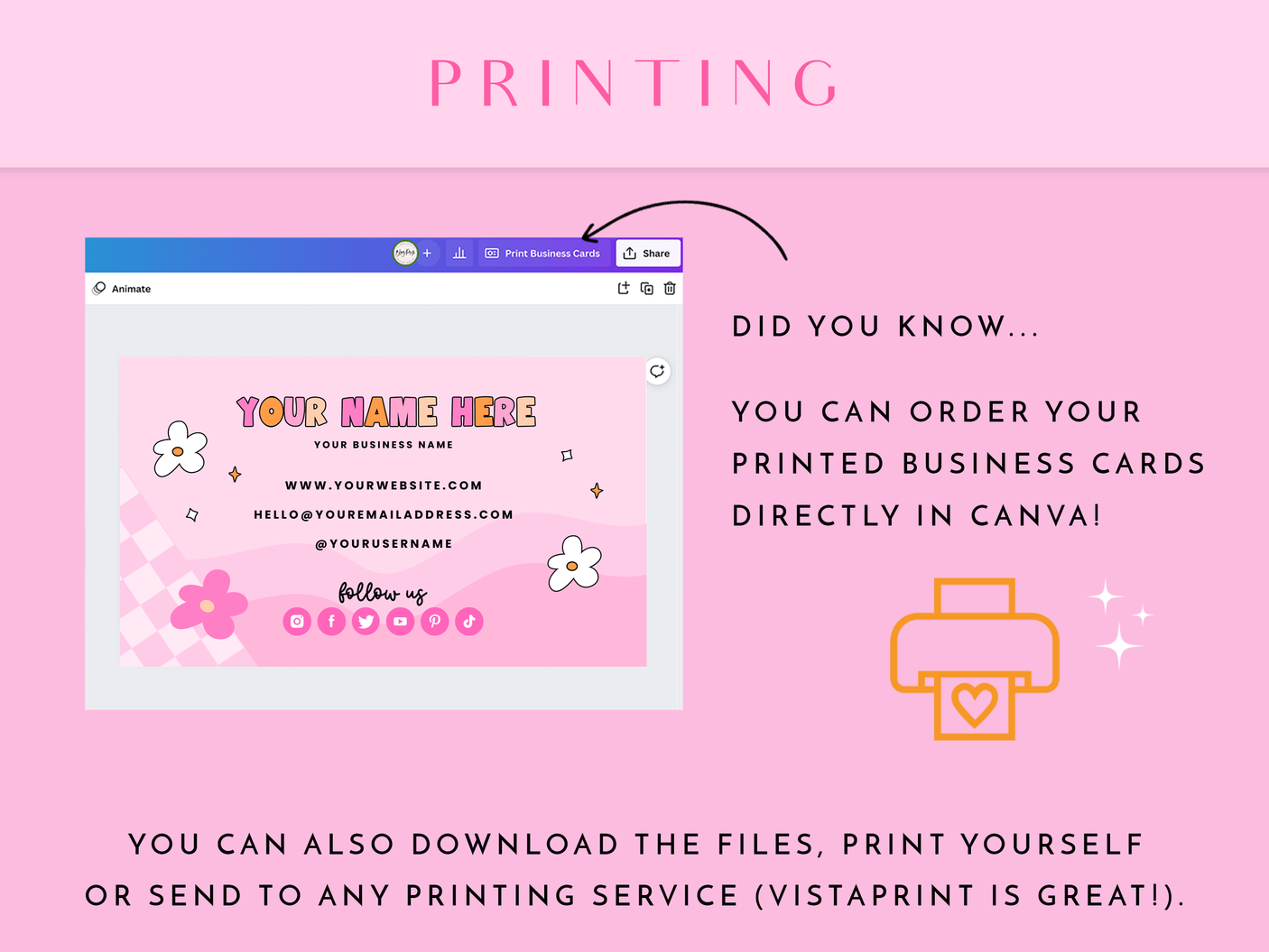 Business Card Template - Sweet Threads - Design Pixie