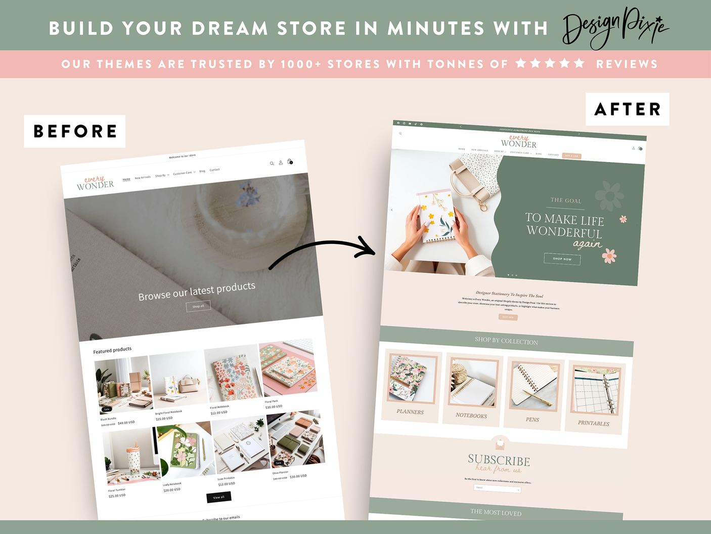 Olive Green Shopify Theme