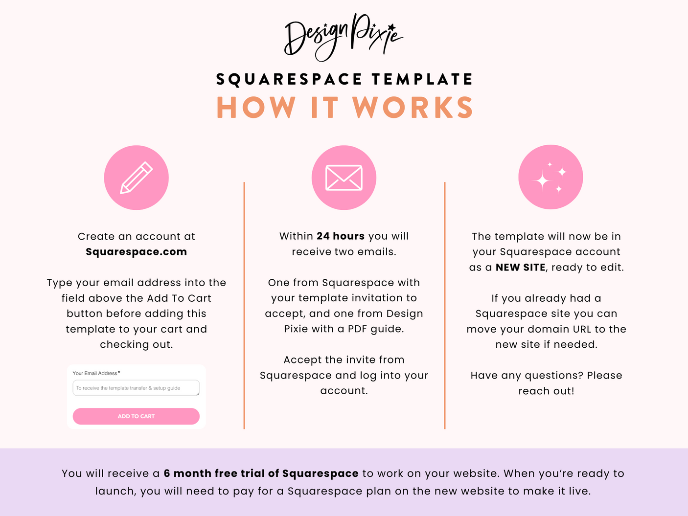 Emily Everest Squarespace Template