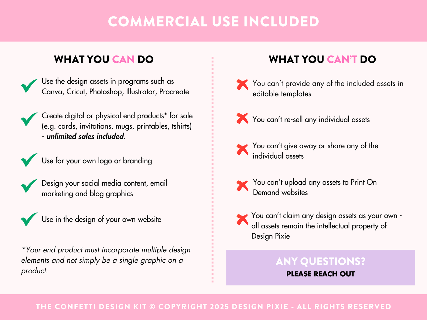 Confetti Design Kit