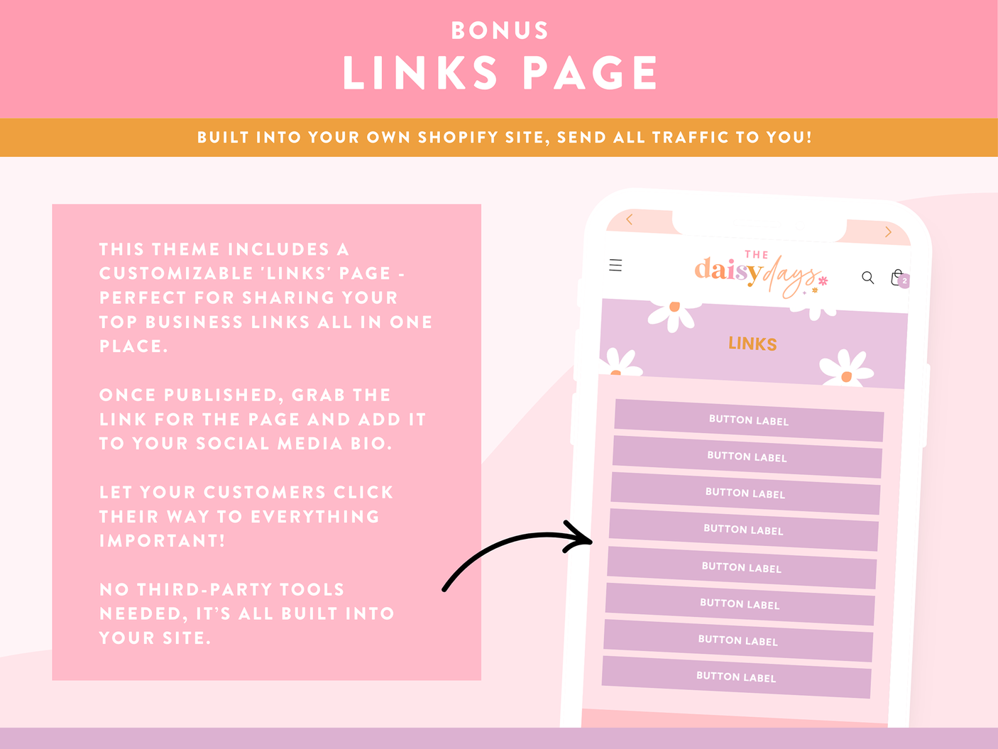 Daisy Days Shopify Theme