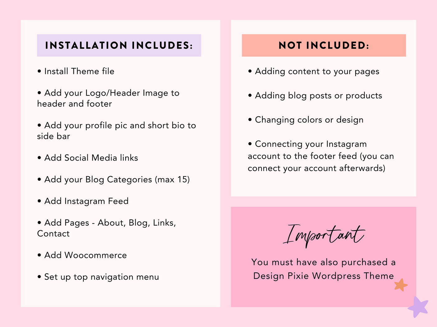 Wordpress Theme Installation